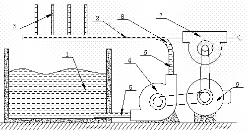 Washing device of casting water-soluble salt core