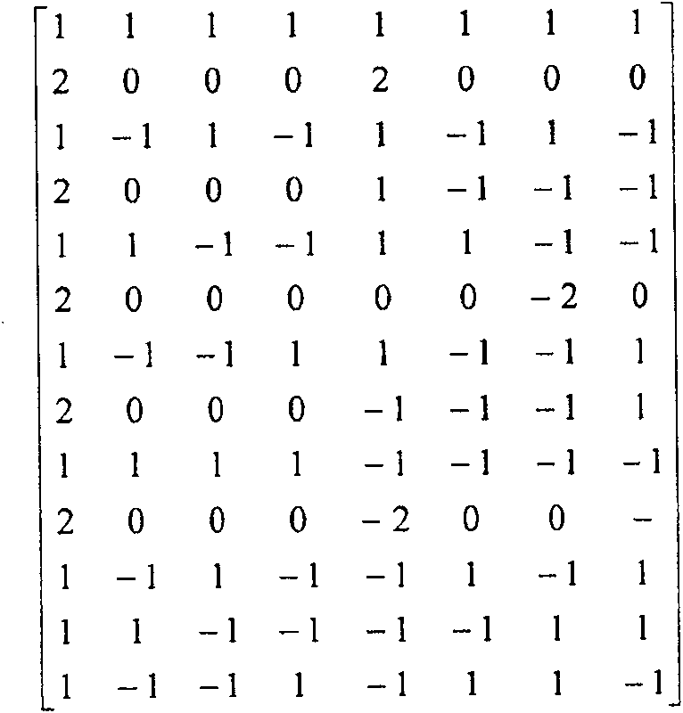 Transmitter based on multiple M dimension parallel modulaticn communication mode