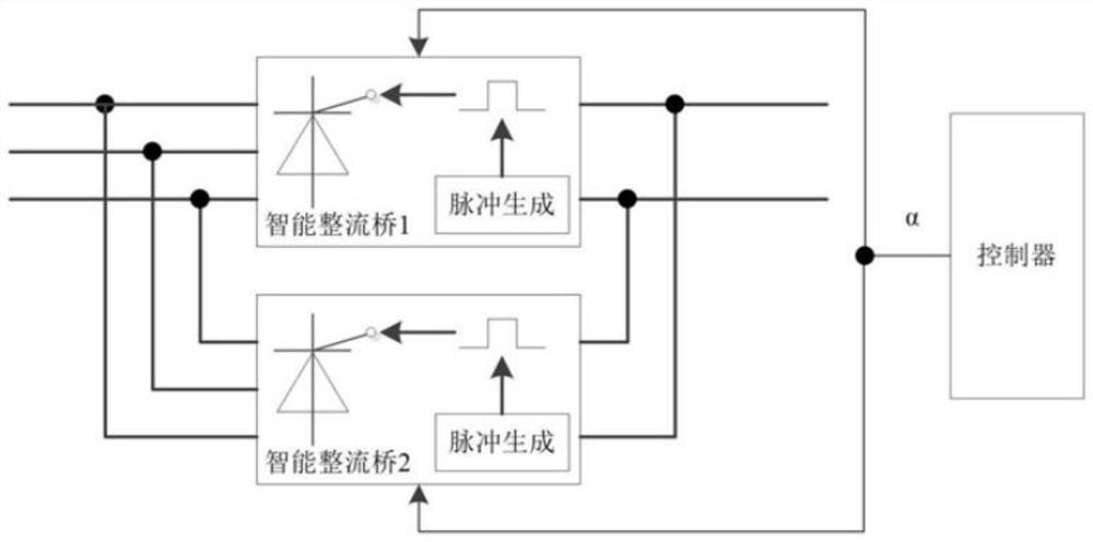 A high-redundancy synchronous signal switching method for an intelligent rectifier bridge