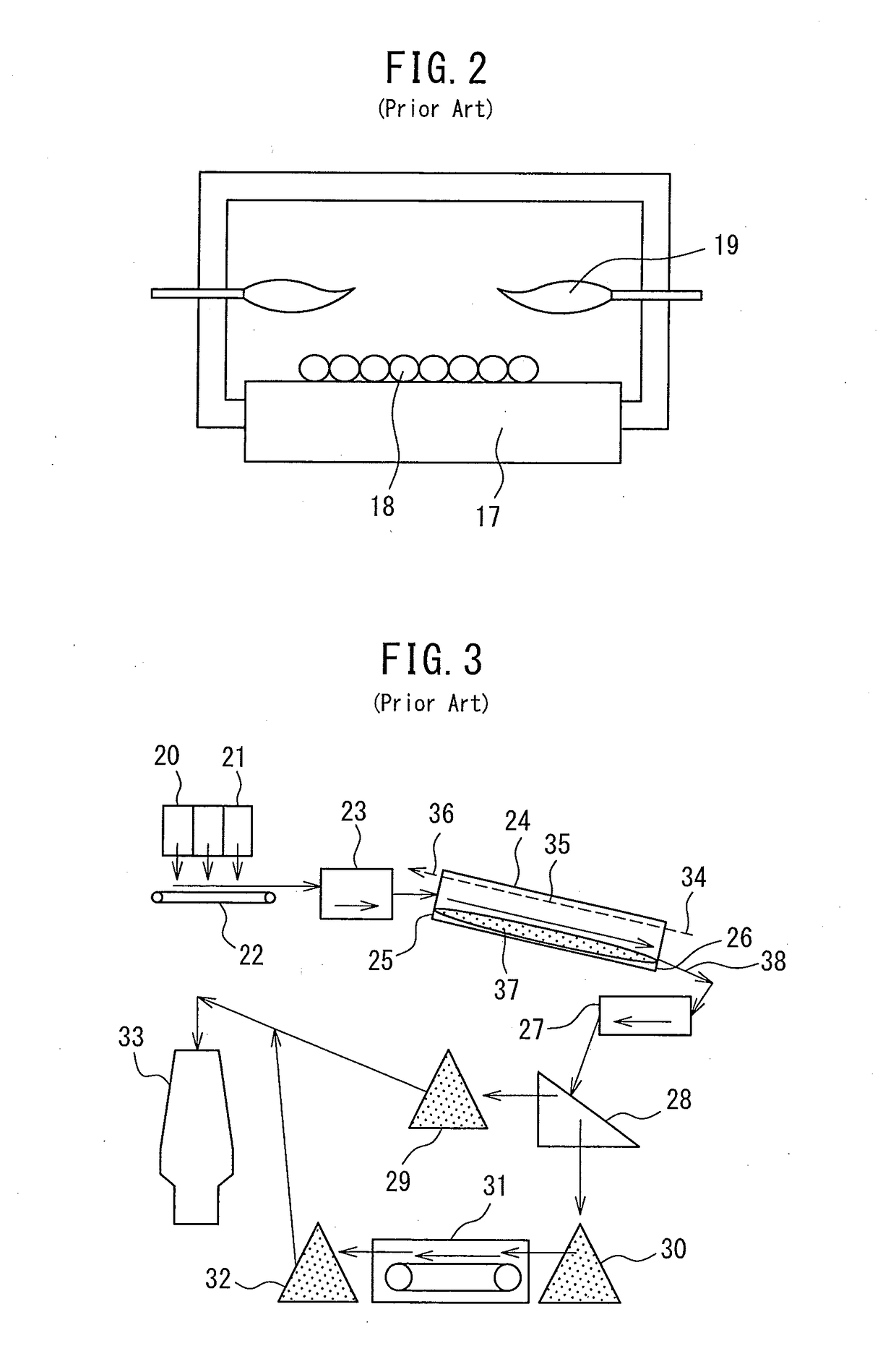 Method of production and apparatus for production of reduced iron