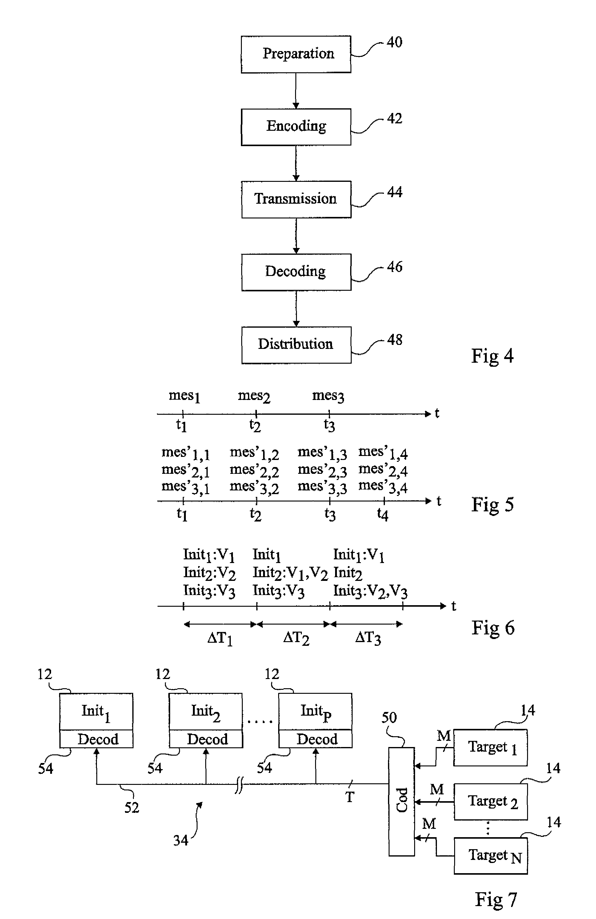 Device for exchanging data between components of an integrated circuit