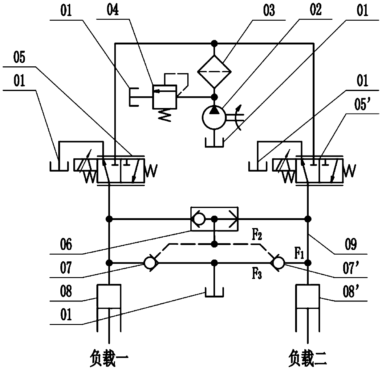 Single-acting plunger cylinder hydraulic system