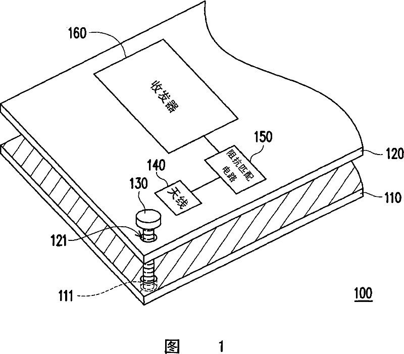 Radio communication device