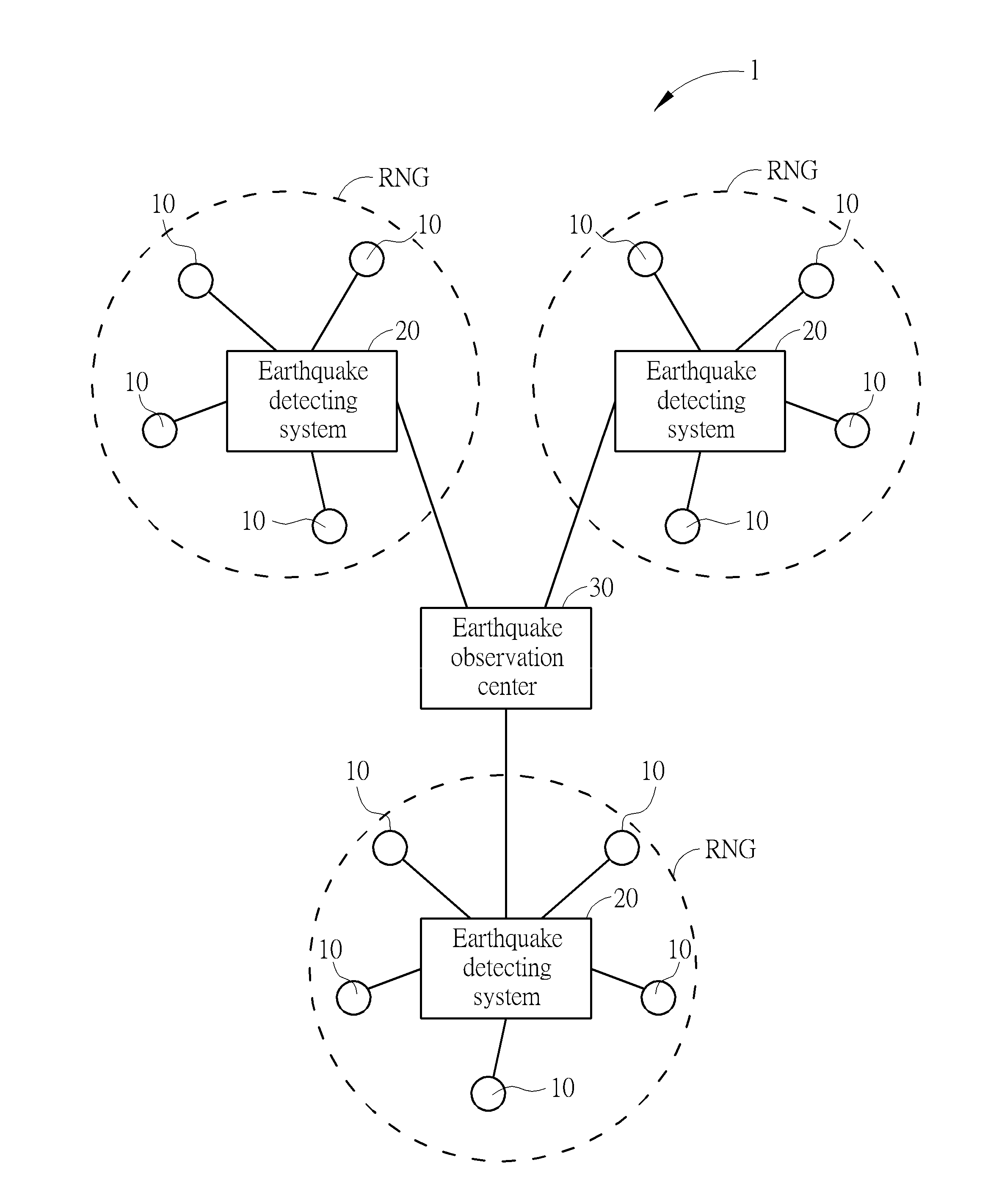 Earthquake Alarm broadcasting equipment and Method Thereof