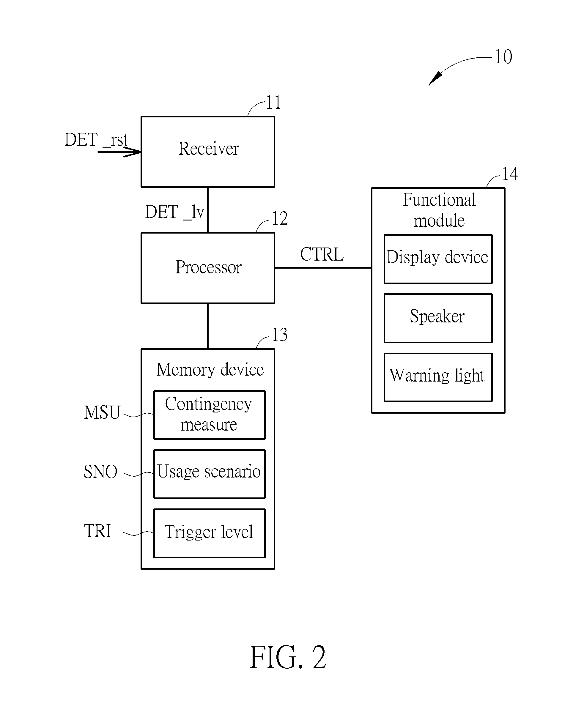 Earthquake Alarm broadcasting equipment and Method Thereof