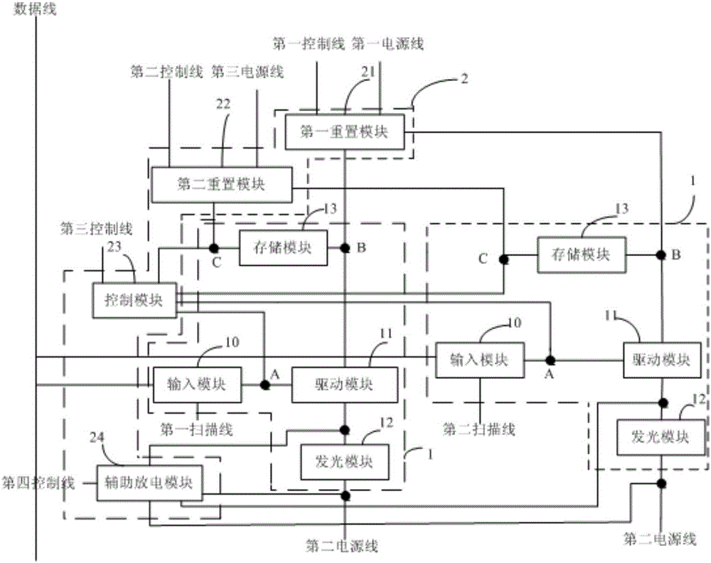 Pixel driving circuit, driving method thereof and display device