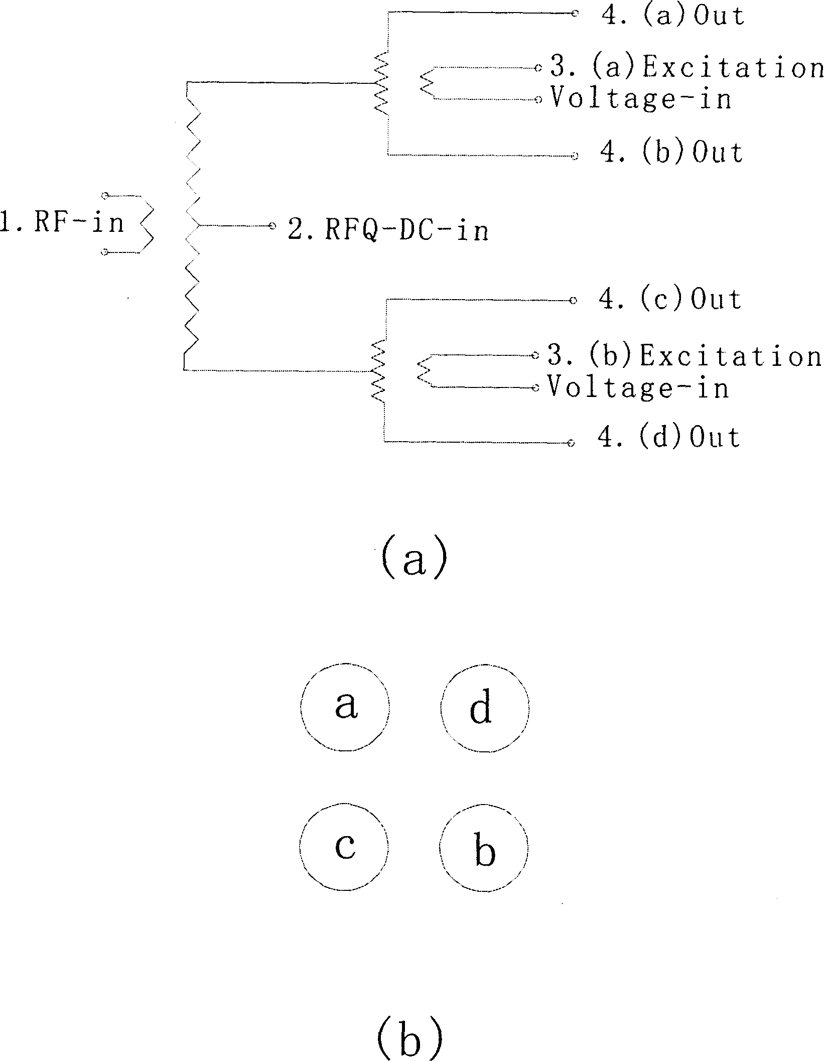 Gas-phase molecular ion reactor based on radio-frequency quard-polar rod, its realization and use