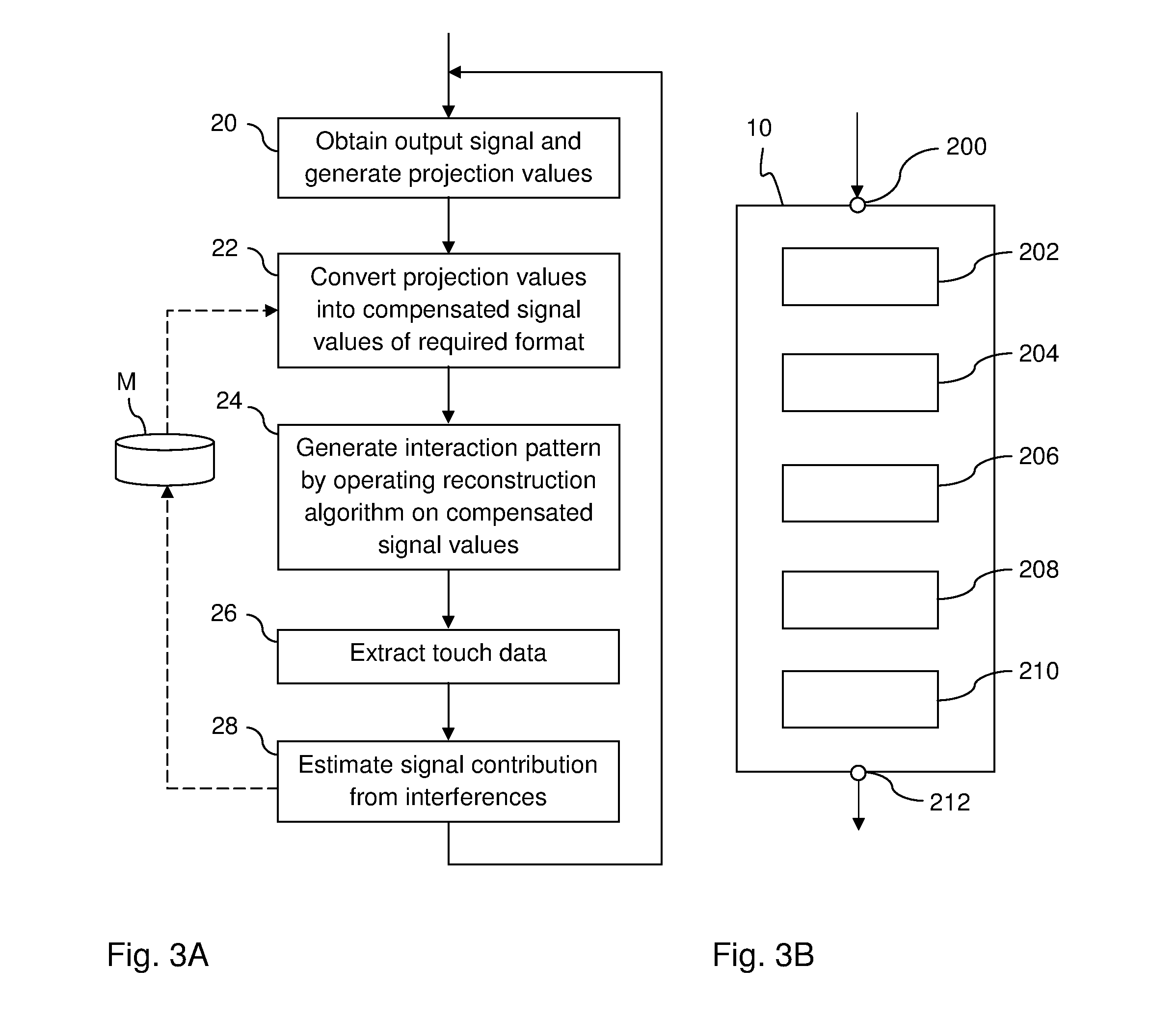 Touch determination with signal compensation