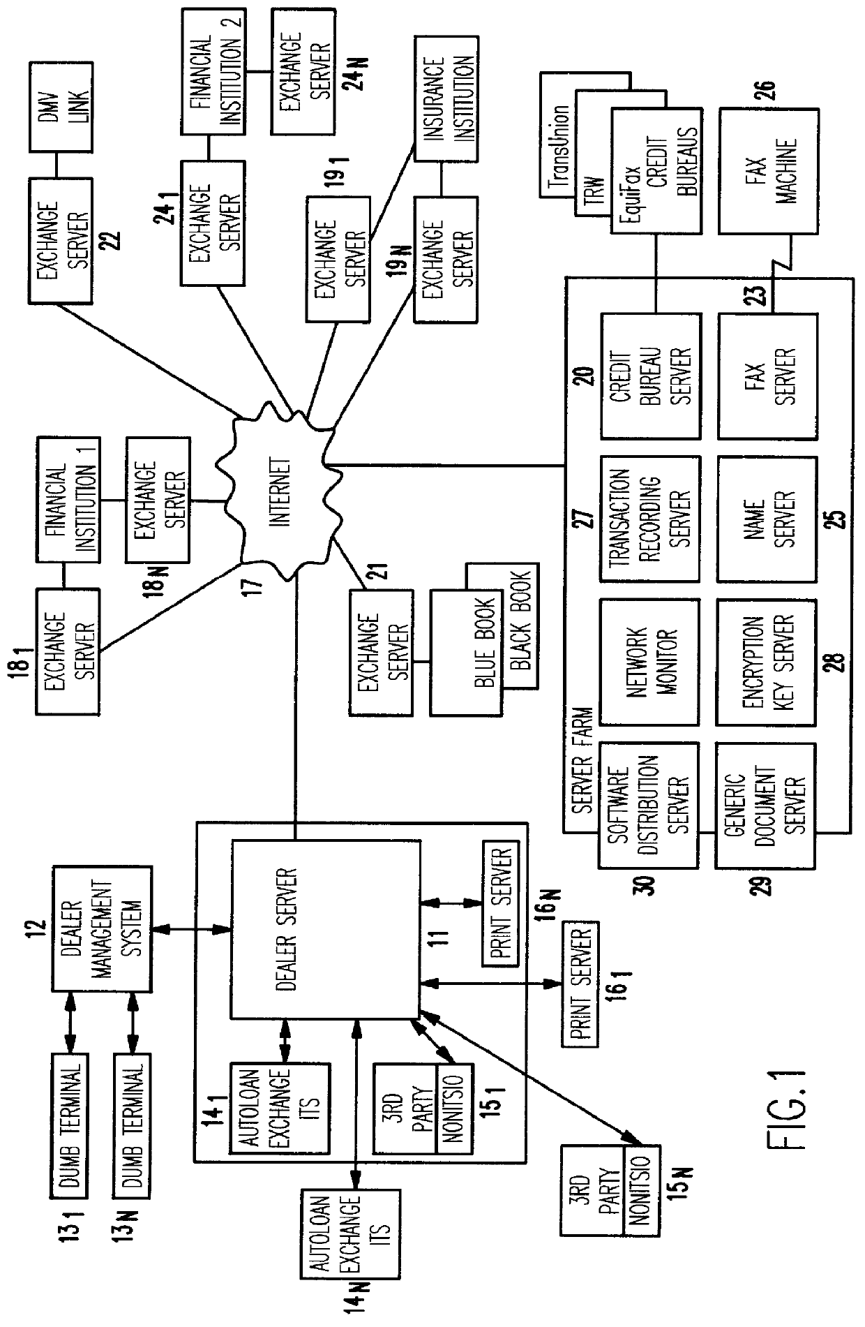 Method and apparatus for electronically integrating data captured in heterogeneous information systems