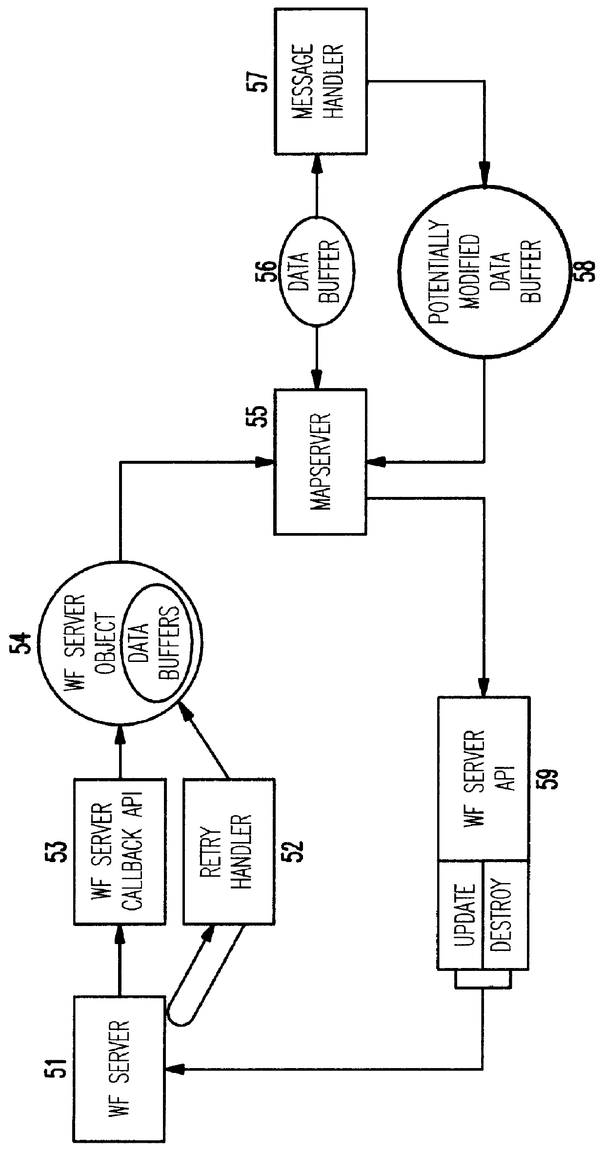 Method and apparatus for electronically integrating data captured in heterogeneous information systems