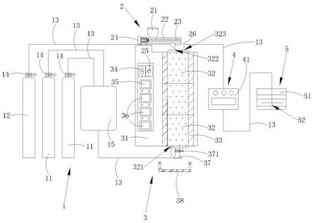 Micro NOx purification reaction activity evaluation system