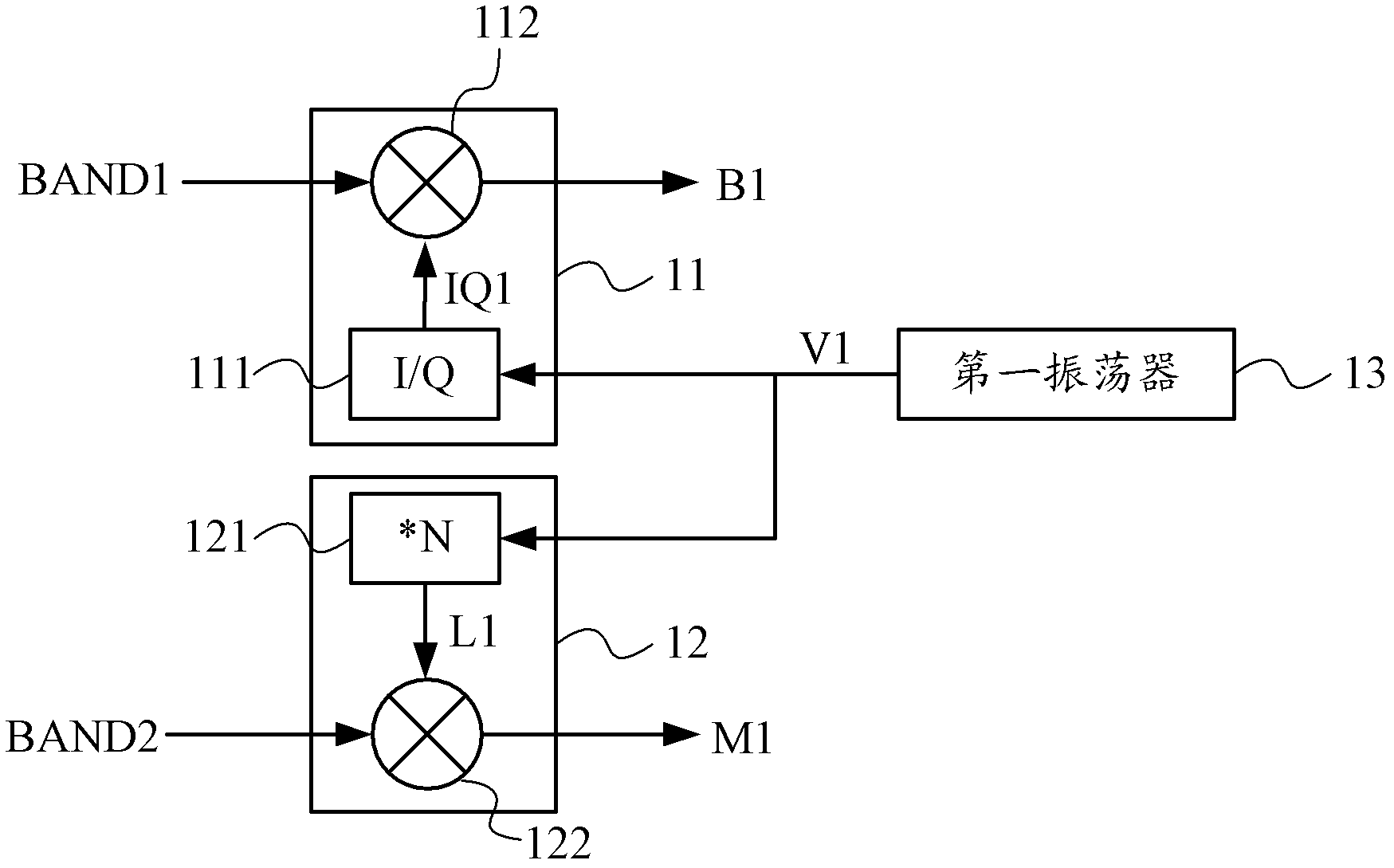 Receiver and receiving method