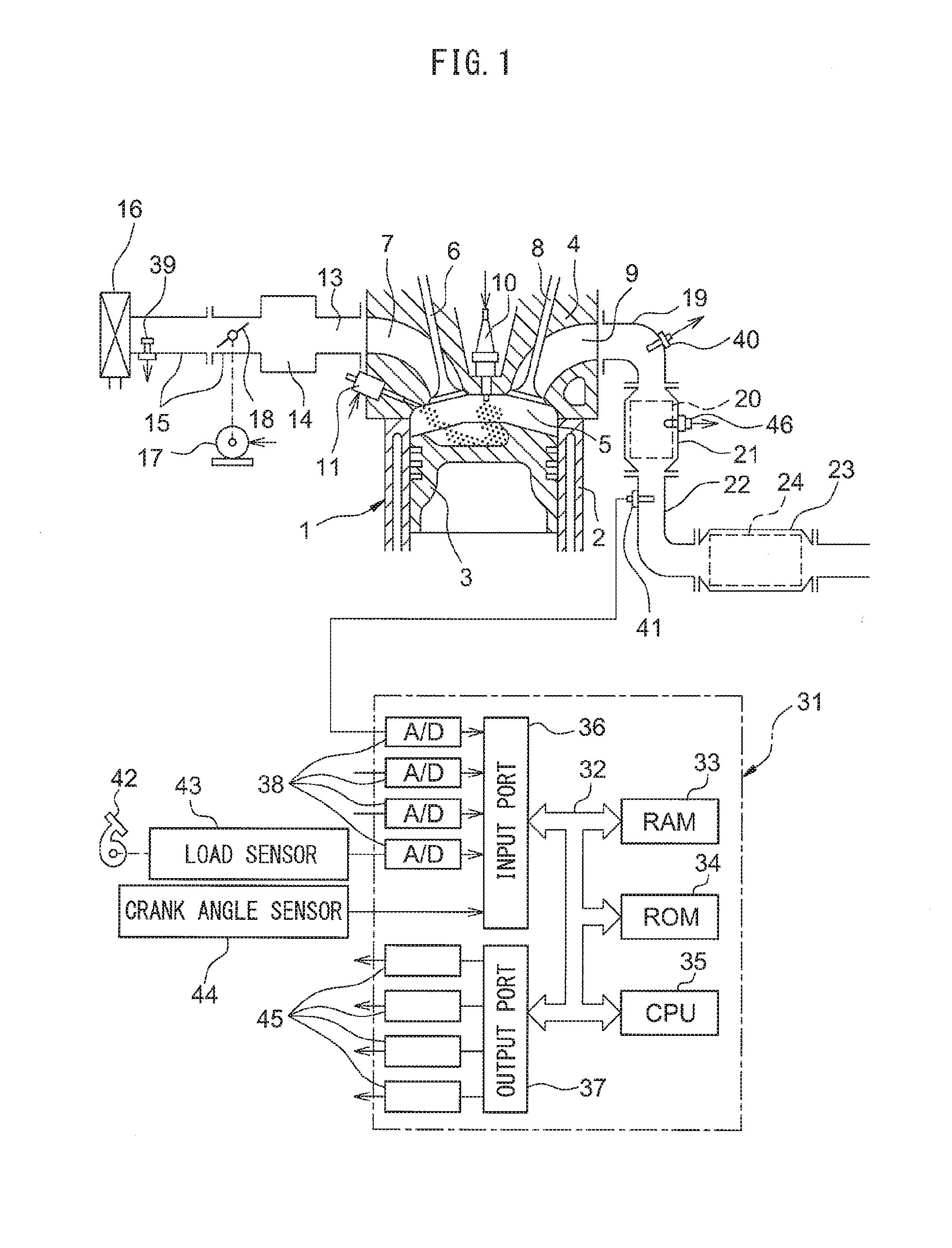 Exhaust purification system of internal combustion engine