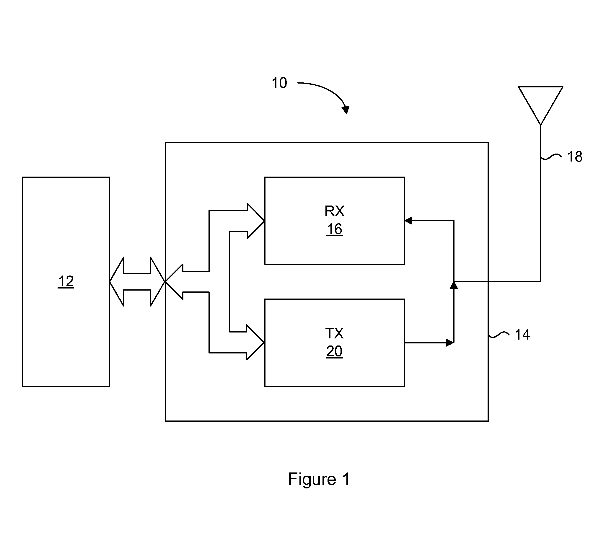 Automatic IIP2 calibration architecture