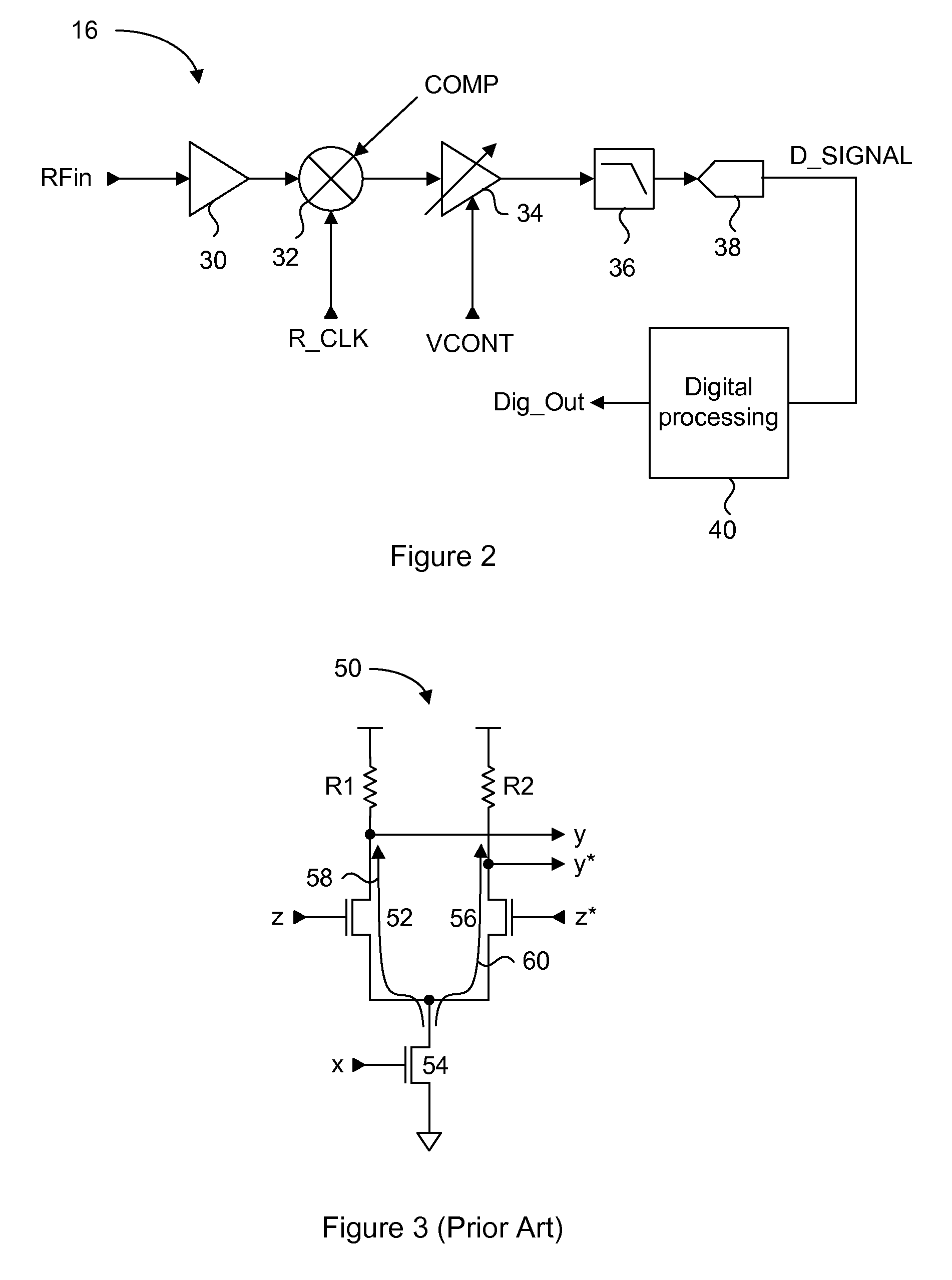 Automatic IIP2 calibration architecture