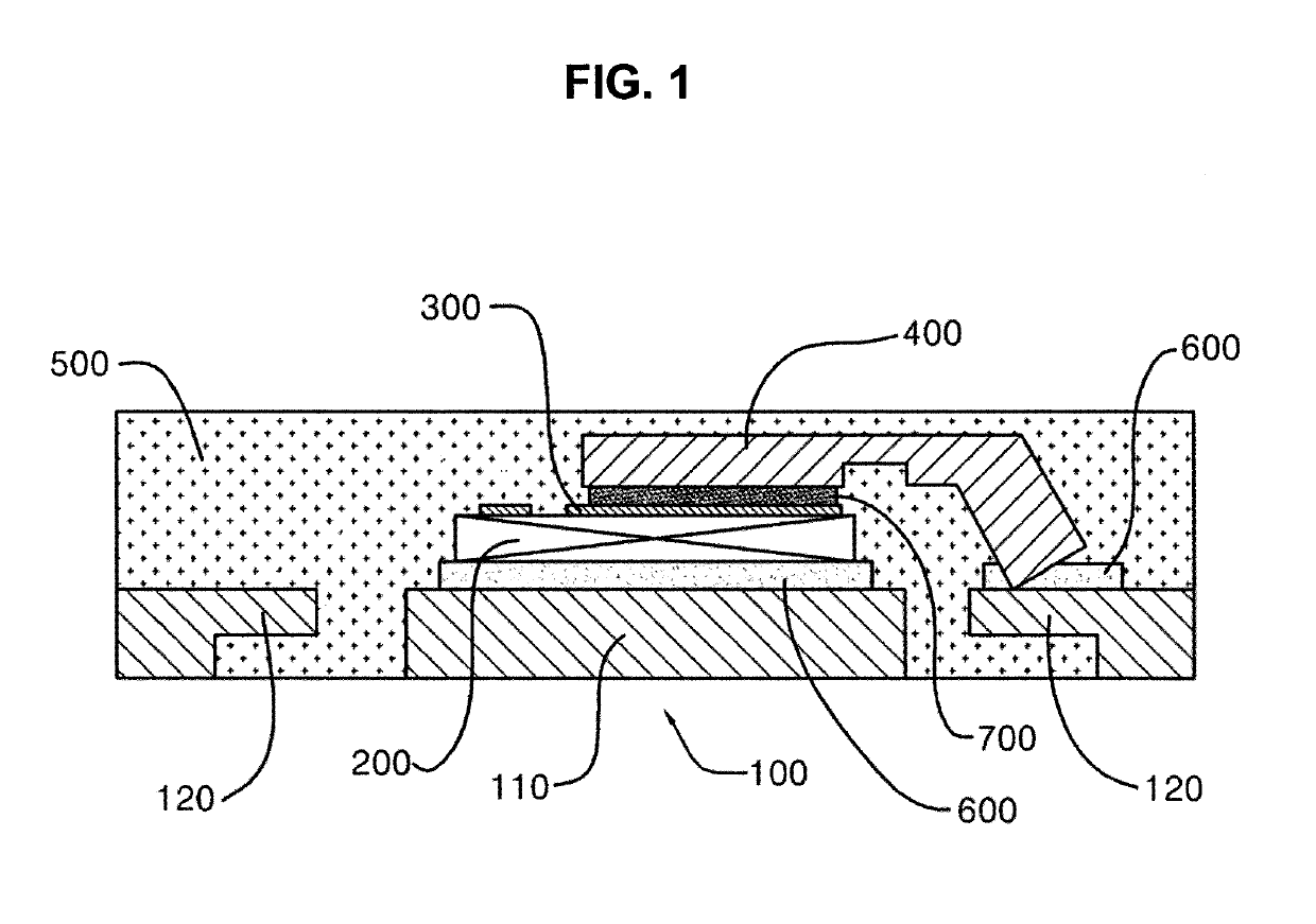 Low-cost semiconductor package using conductive metal structure