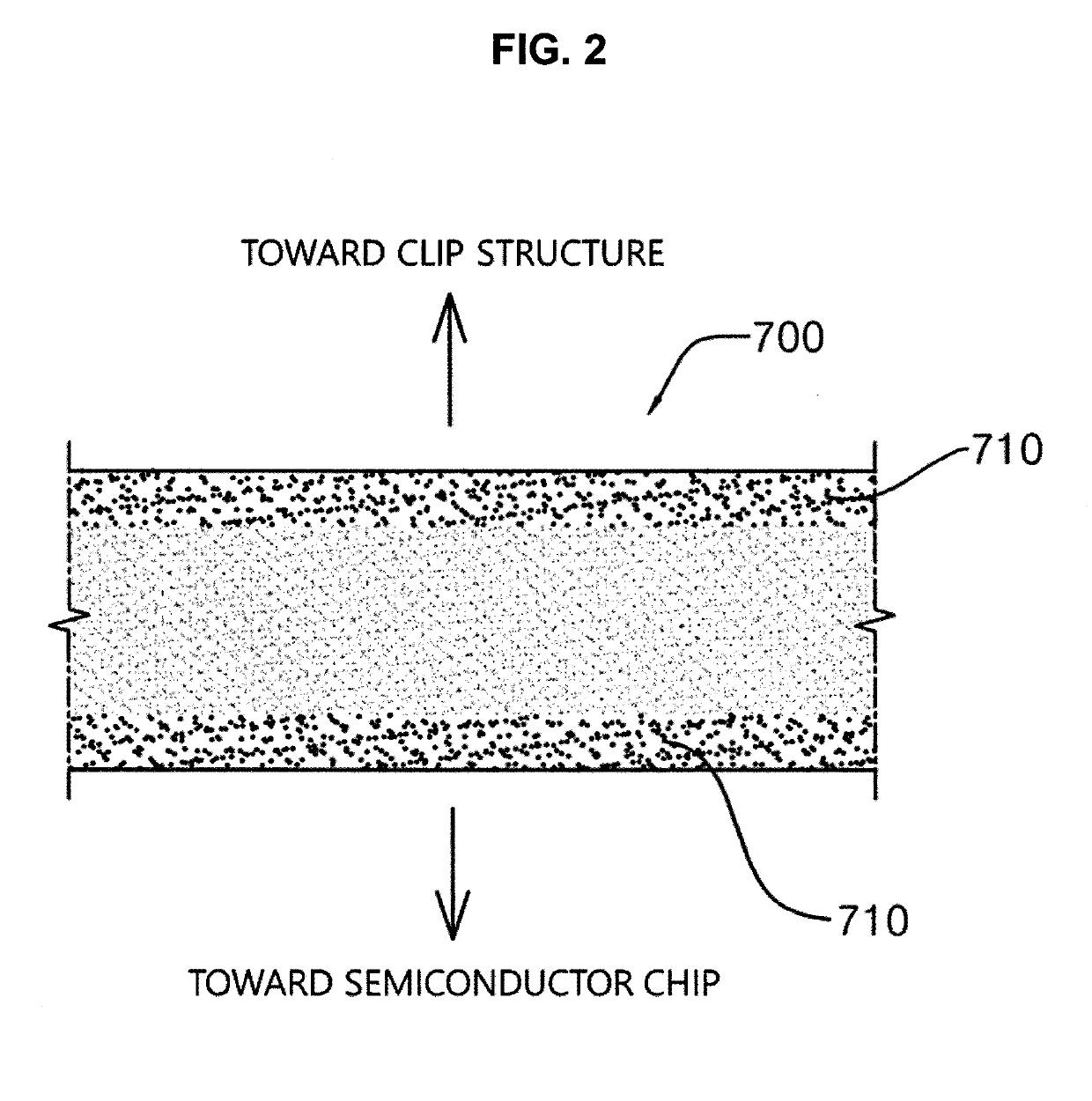 Low-cost semiconductor package using conductive metal structure