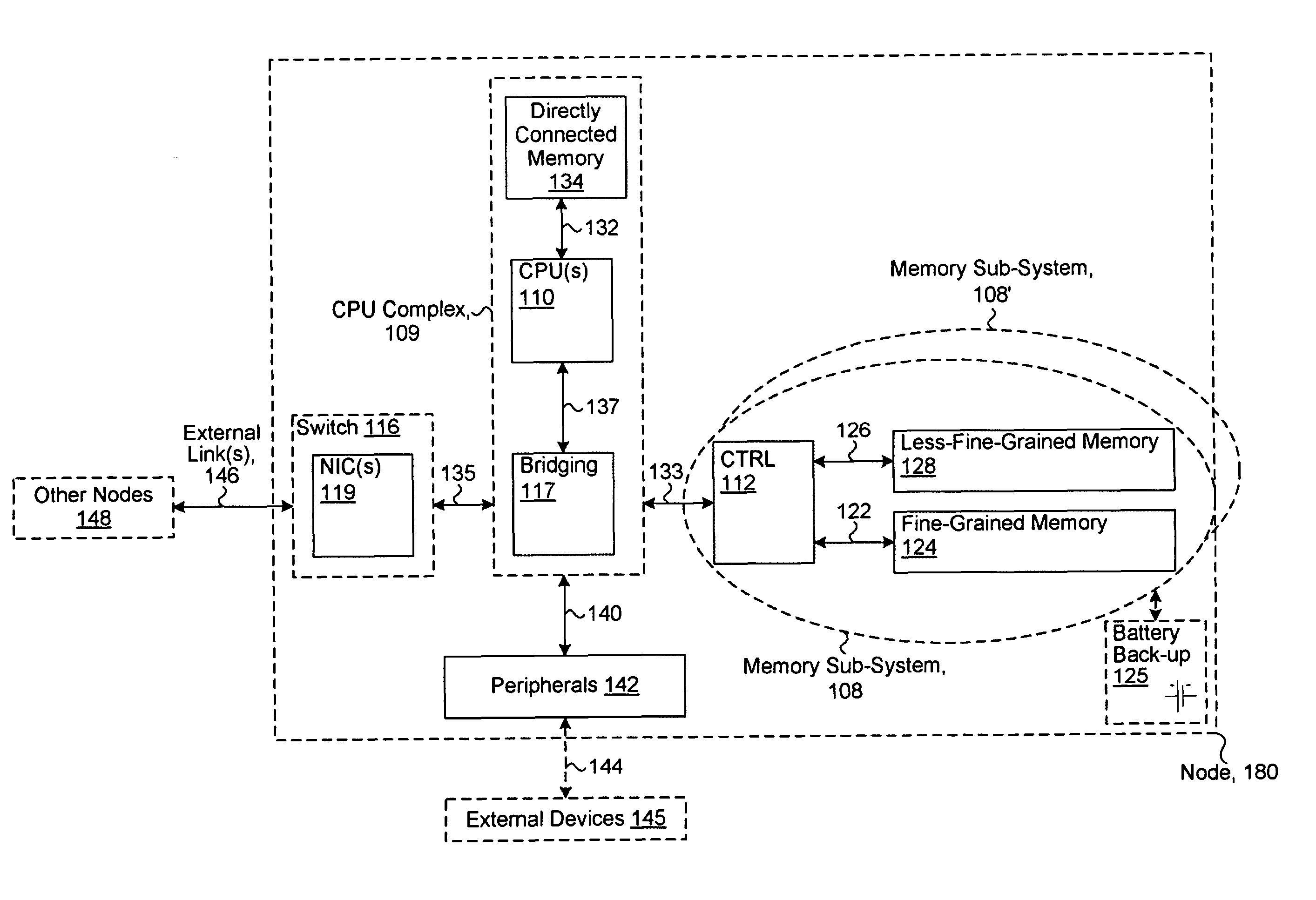 System including a fine-grained memory and a less-fine-grained memory