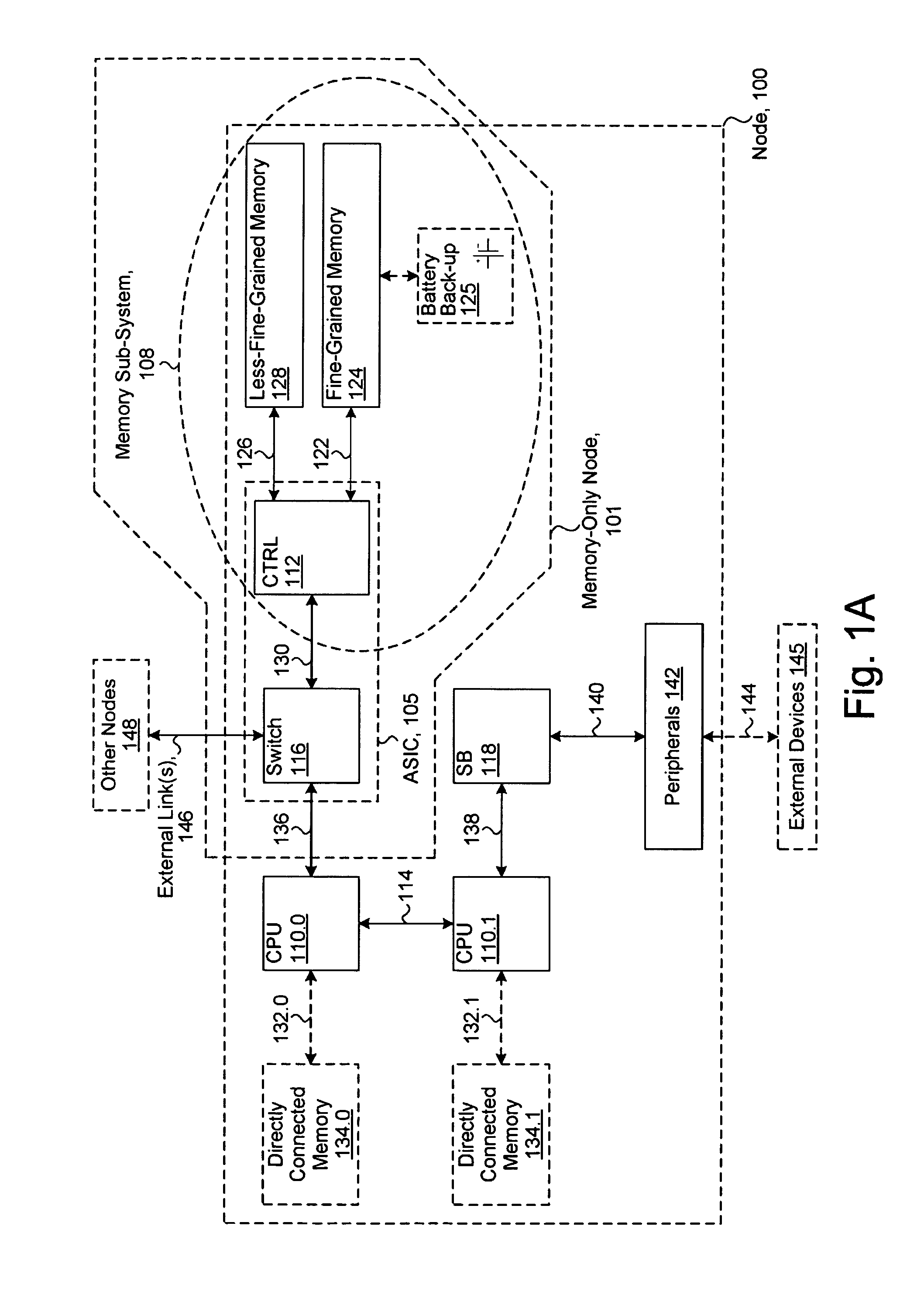 System including a fine-grained memory and a less-fine-grained memory