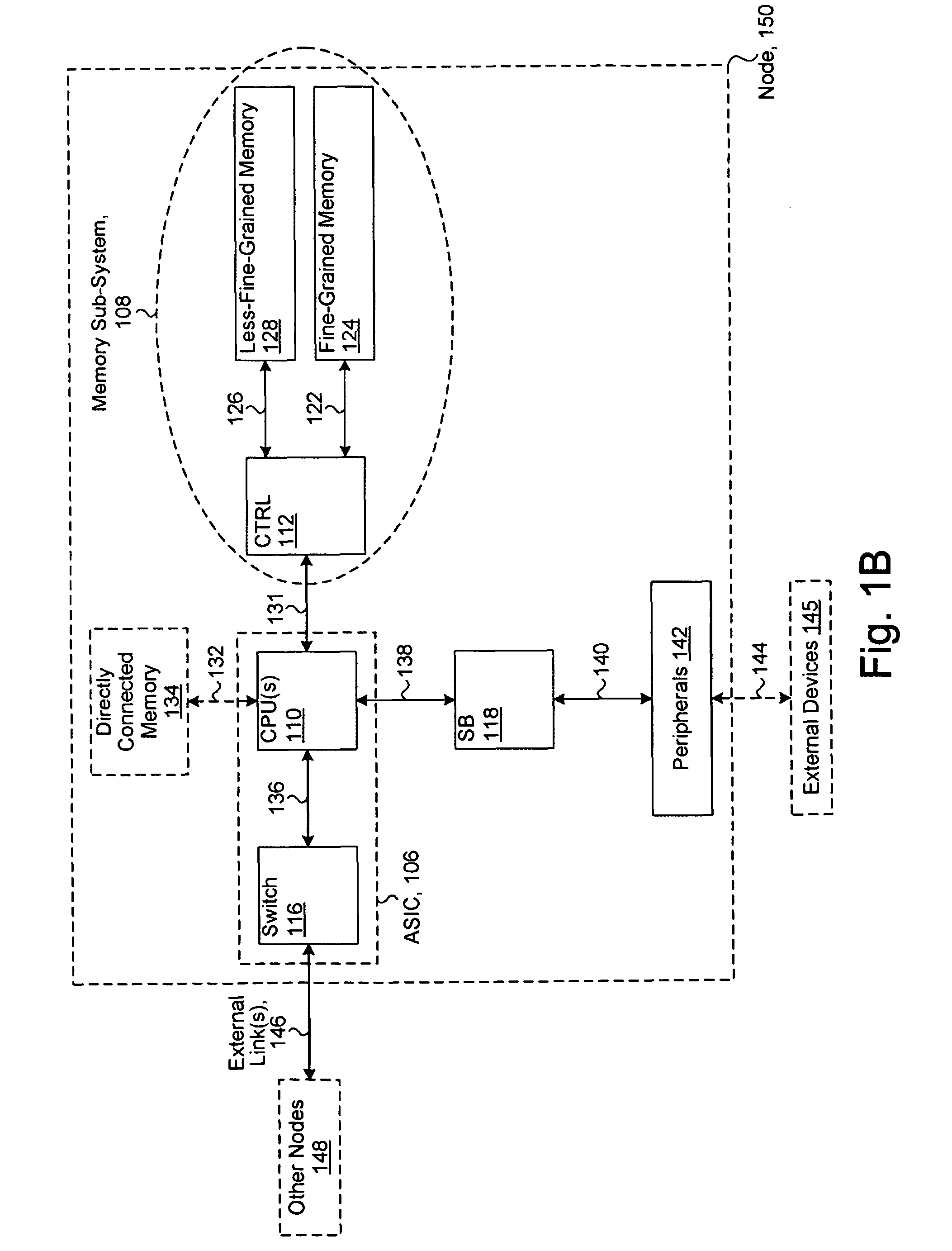 System including a fine-grained memory and a less-fine-grained memory