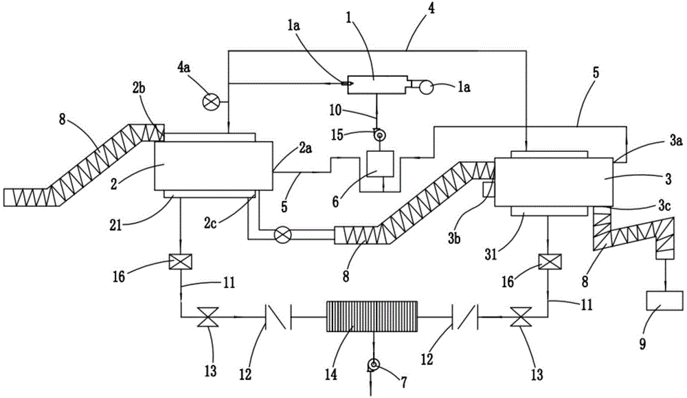 Biomass continuous pyrolysis carbonization treatment method and device