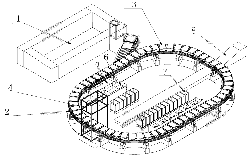 Multi-bin dynamic stored package automatic storing device and method