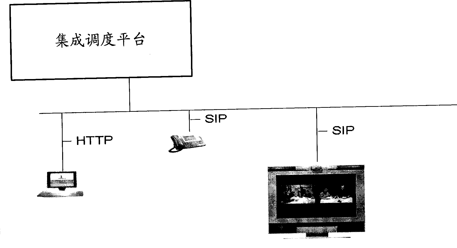 Multimedia communication interaction system and method