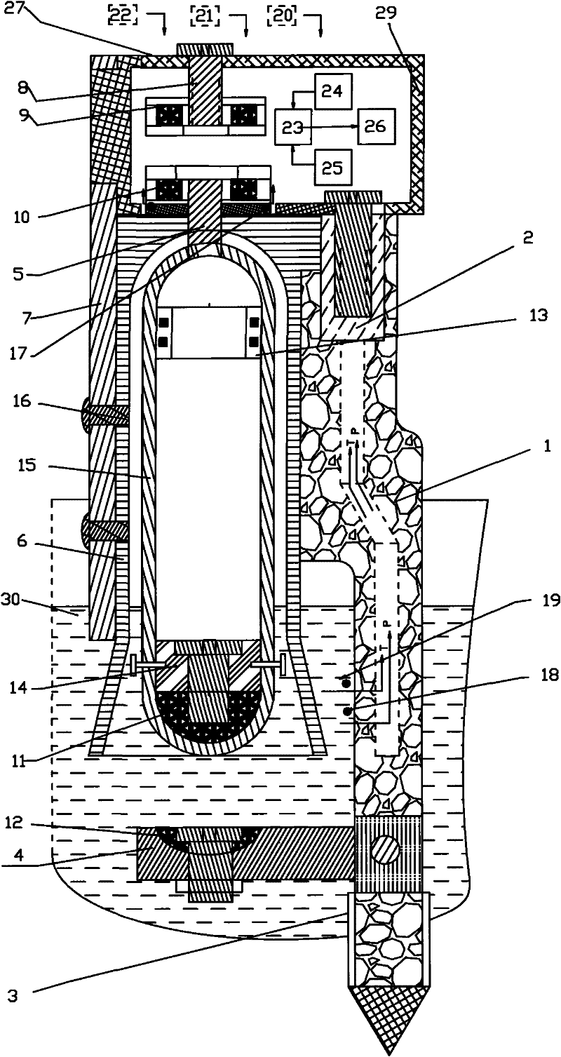 Weighing water level gauge