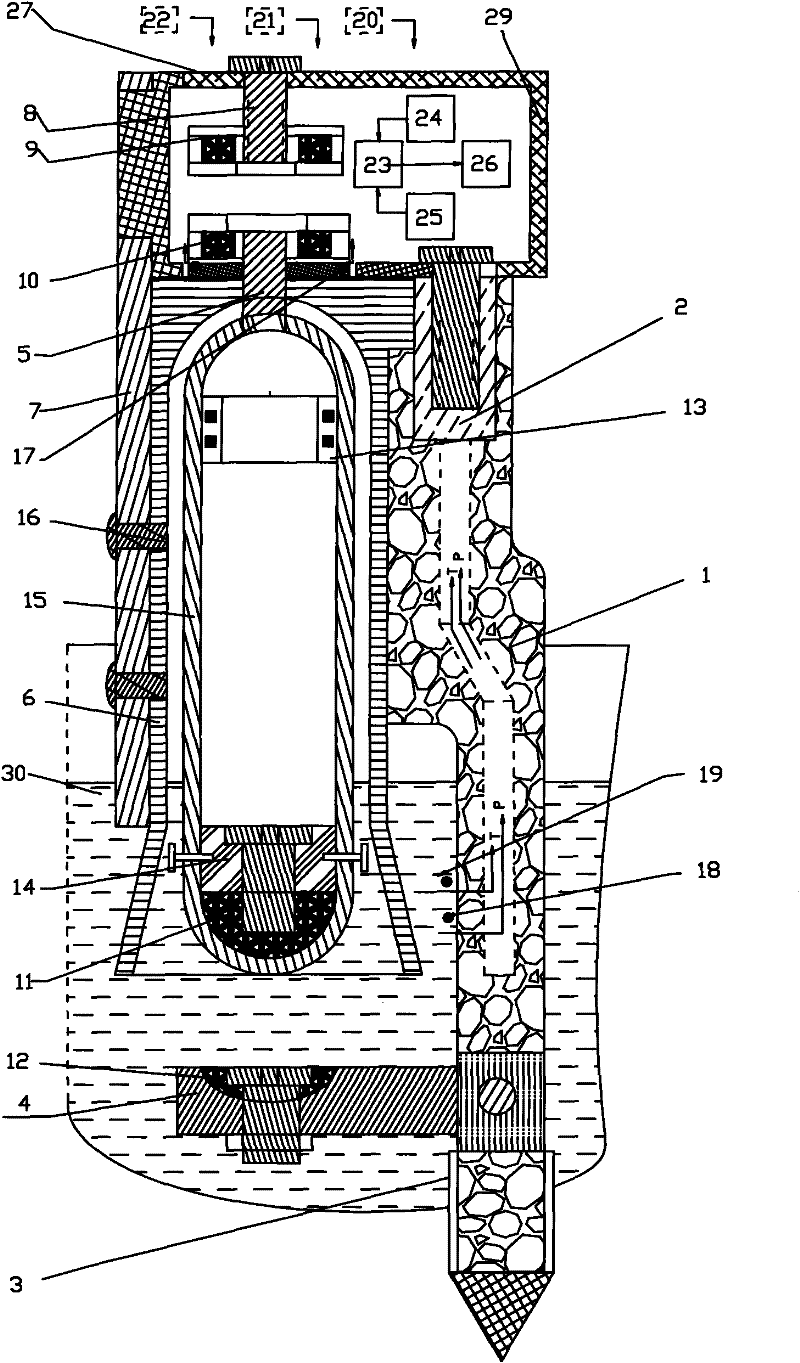 Weighing water level gauge