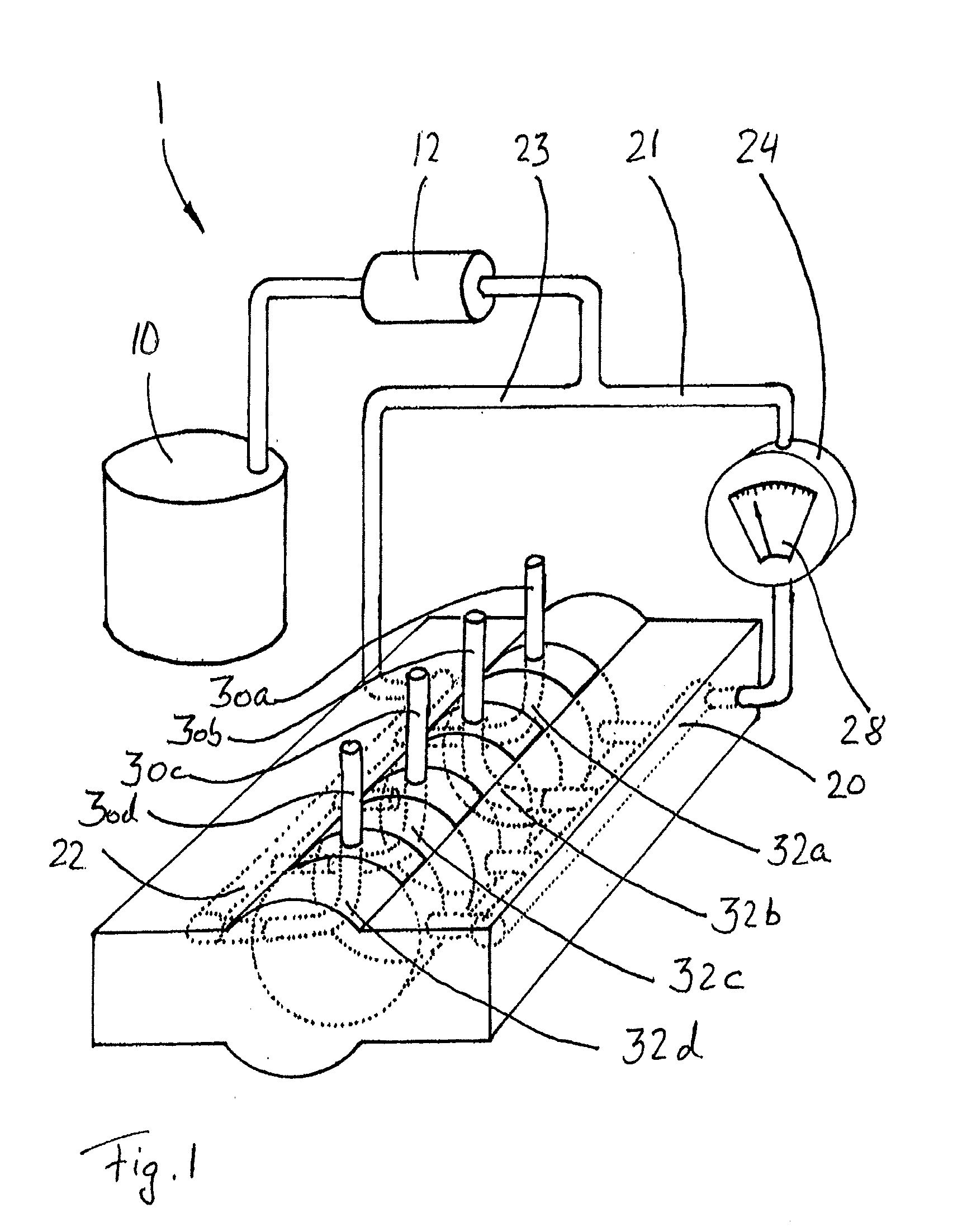 Method and device for rinsing endoscope channels