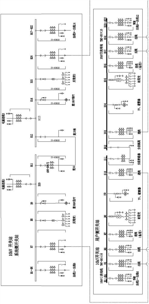 Regional bus protection system of power distribution network and method