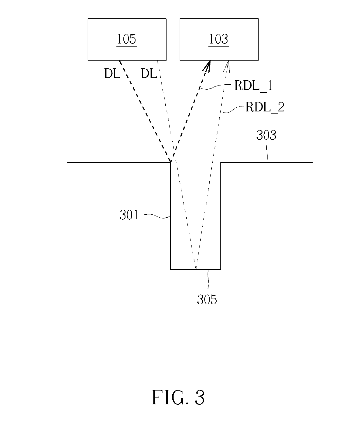 Object surface managing method and object surface managing system