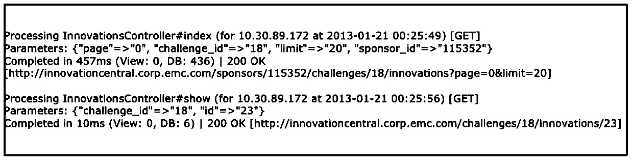 Log storage optimization method and device