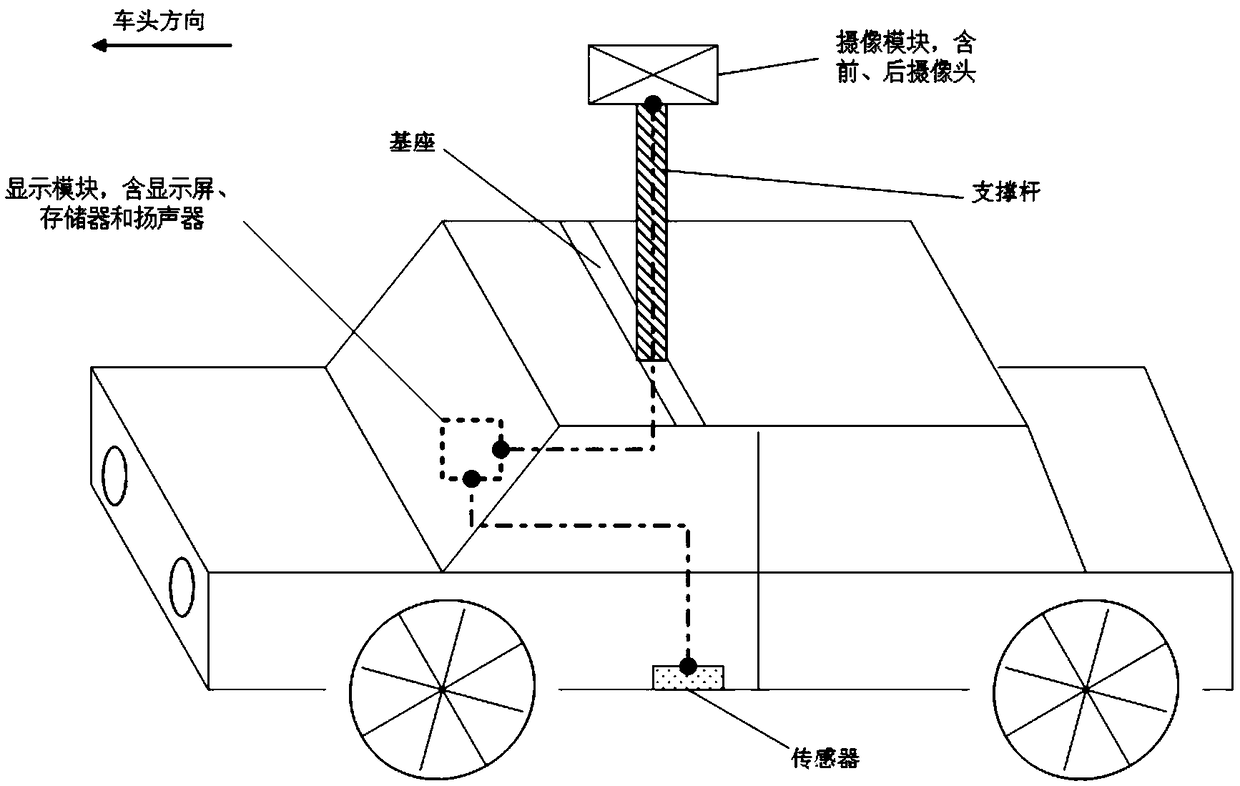 A driving recorder for enlarging the driver's field of vision