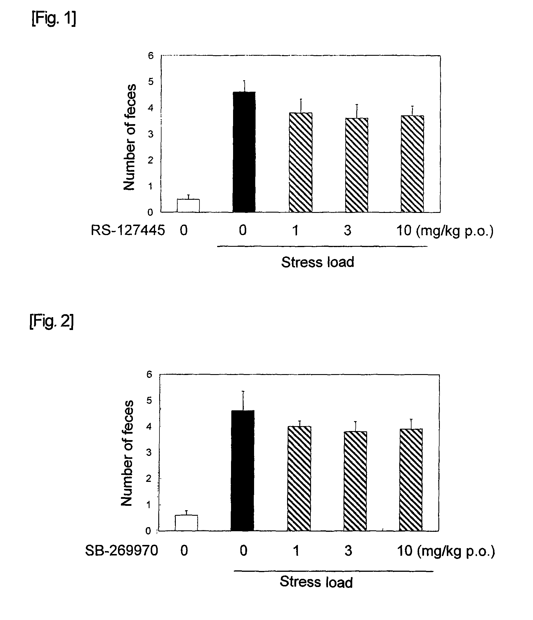 Acylguanidine derivative or salt thereof