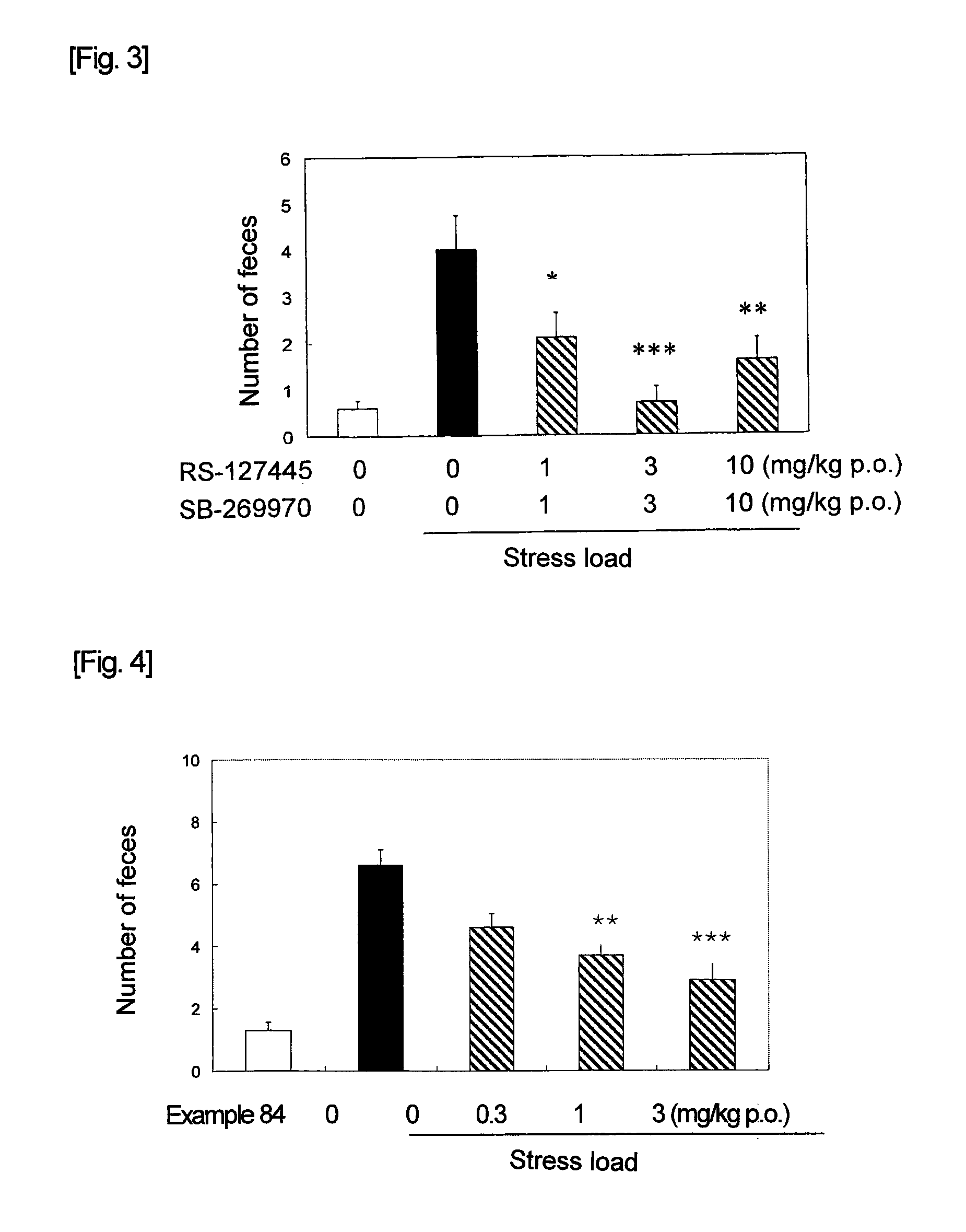 Acylguanidine derivative or salt thereof