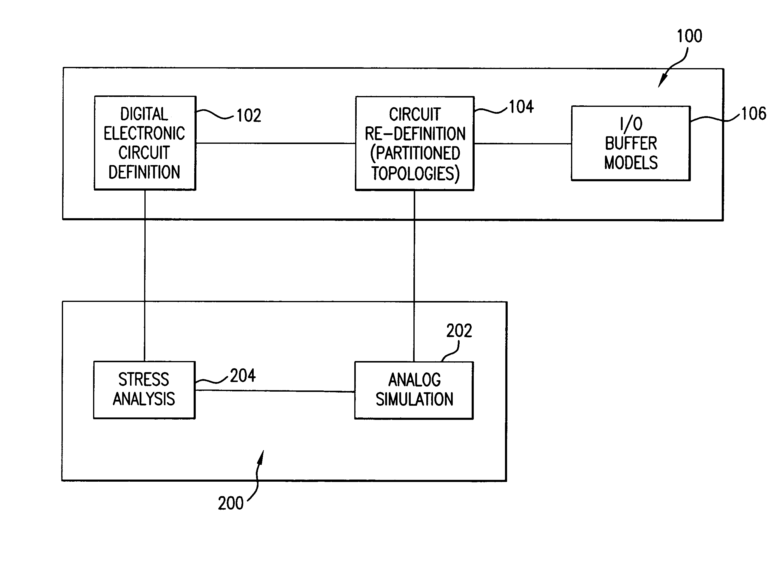 Method and system for automatic stress analysis of analog components in digital electronic circuit