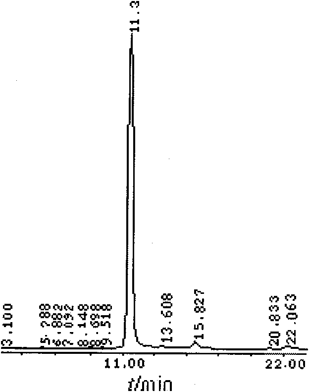 Method for extracting chlorogenic acid from Chinese wolfberry