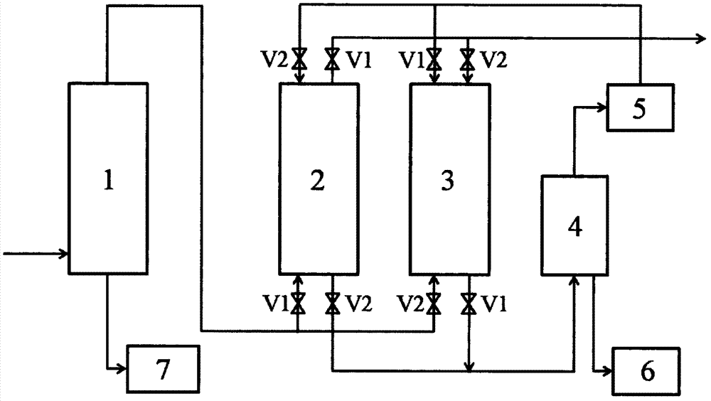 Device and method for adsorbing, recycling and treating organic waste gases efficiently