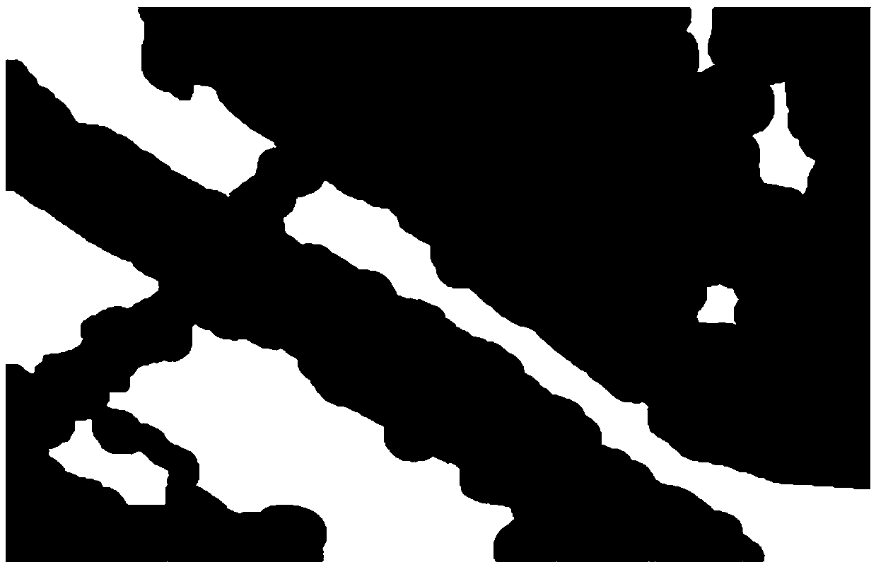 SAR image segmentation method based on ridgelet deconvolution network and sparse classification