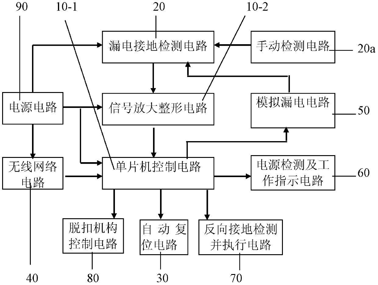 A power ground fault protection circuit