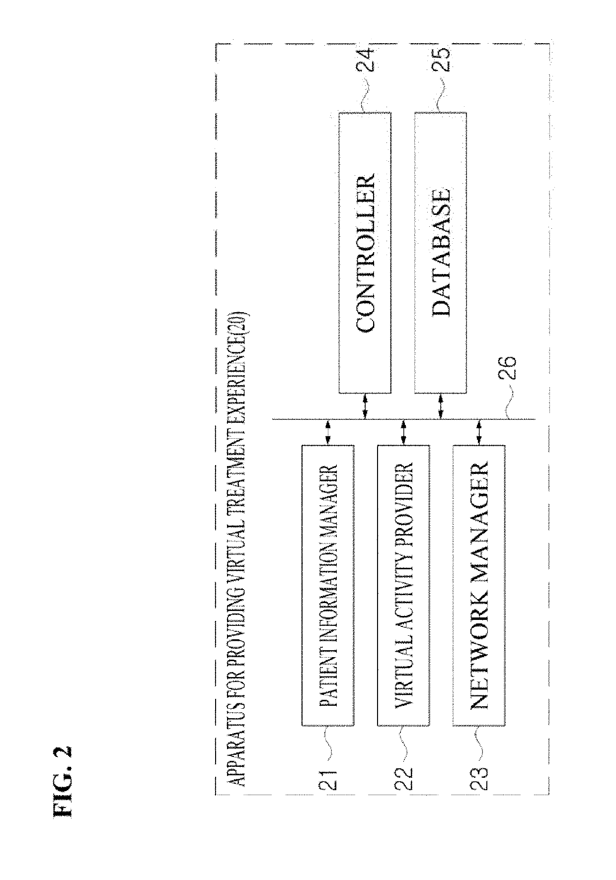 Apparatus and method for providing virtual treatment experience