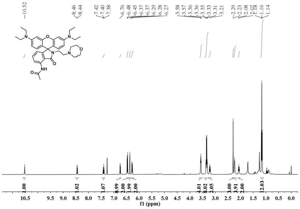 A kind of lysosome super-resolution fluorescence imaging dye and its synthesis method and application