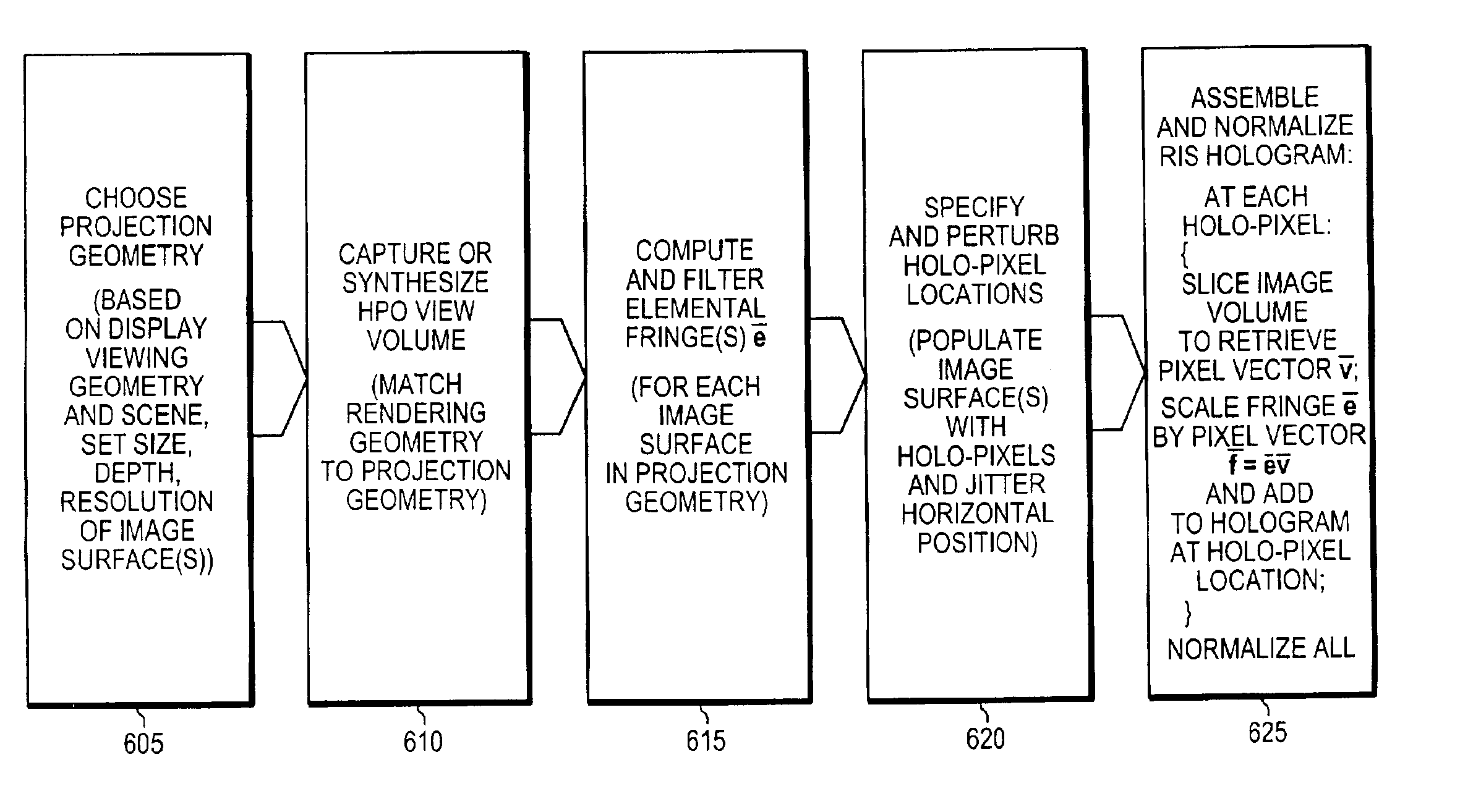 Reconfigurable image surface holograms