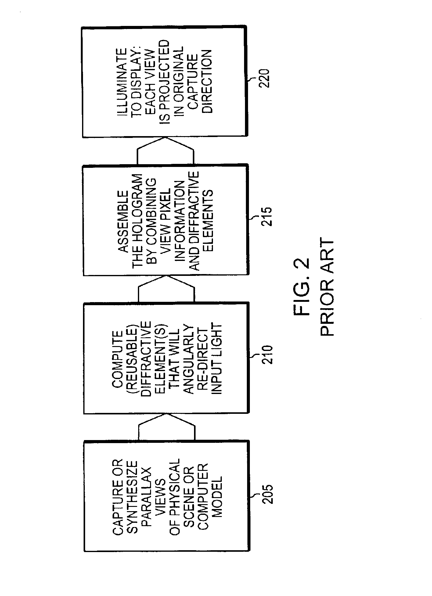 Reconfigurable image surface holograms