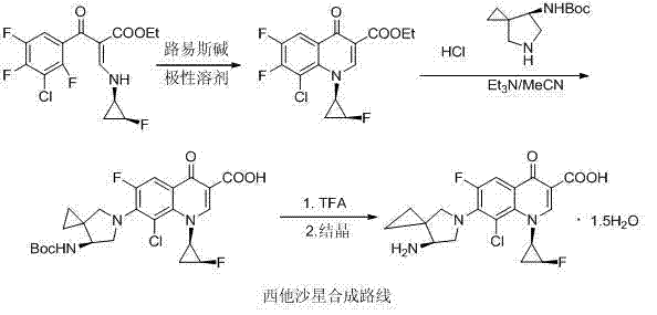 Sitafloxacin intermediate, preparation method of sitafloxacin and sitafloxacin pharmaceutical composition