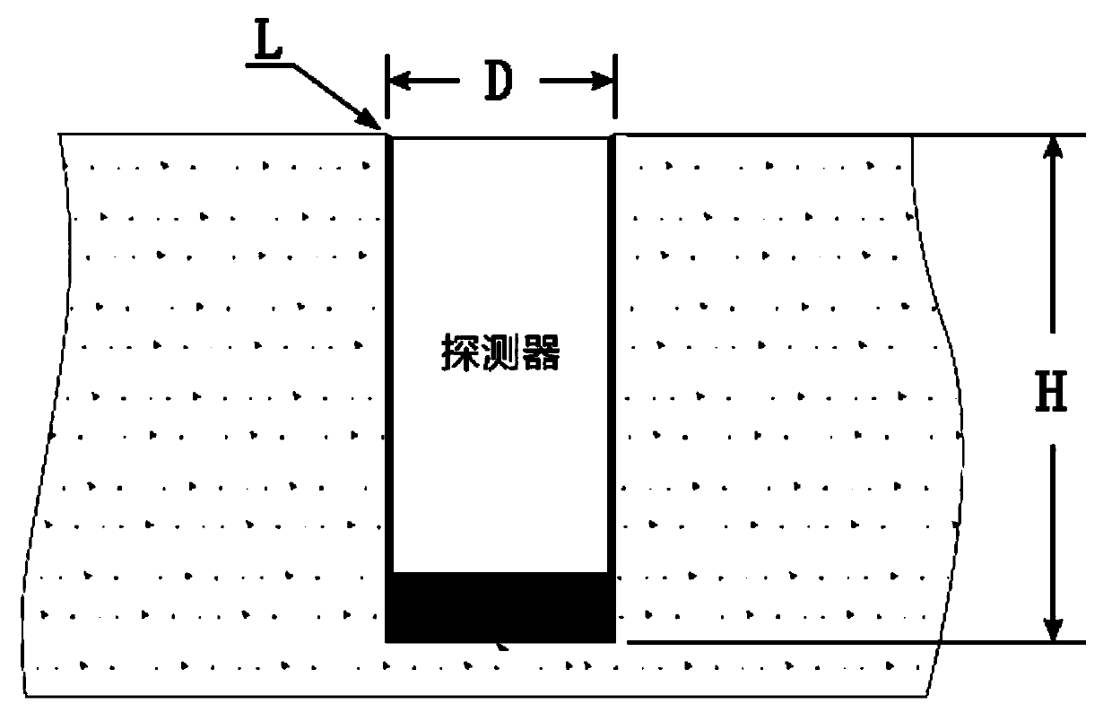 Device for detecting parking space in parking lot and detection method