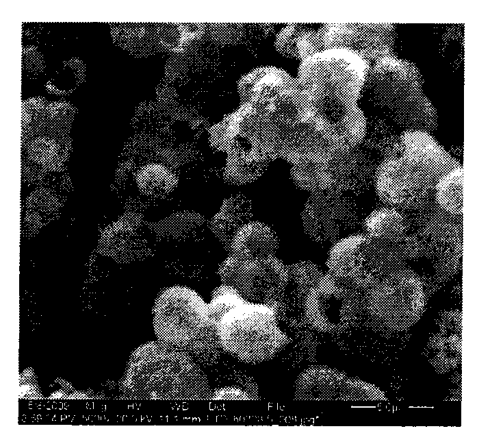 Preparation method for manganese dioxide hollow sphere