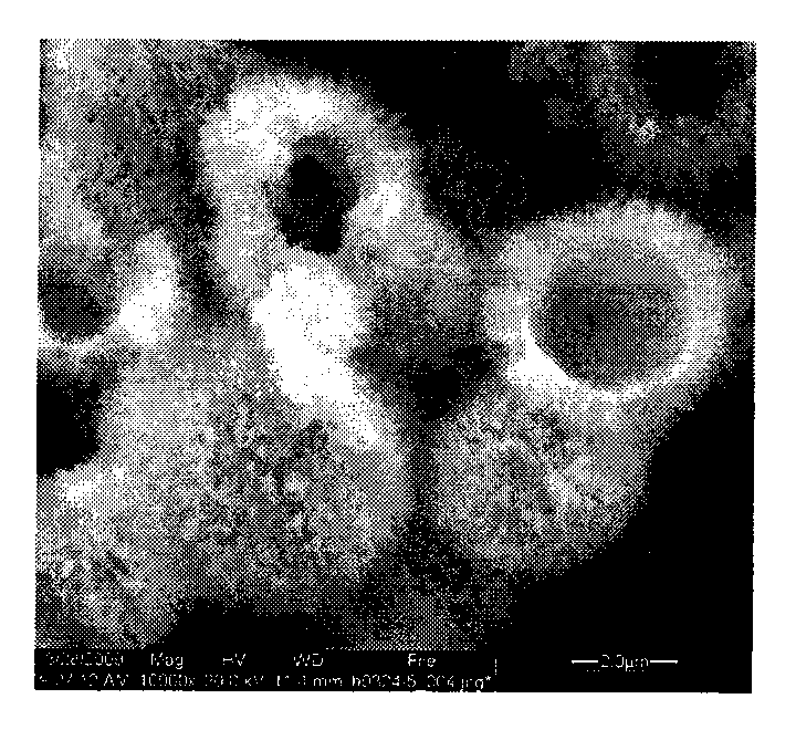 Preparation method for manganese dioxide hollow sphere