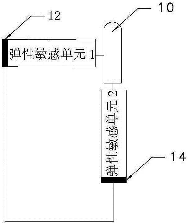 Detection equipment and method